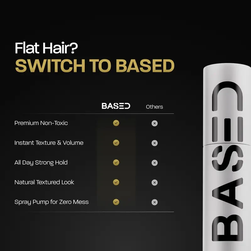 BASED Hair Texture Powder